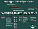 Шліфмашина кутова, болгарка 125мм, 1,55 кВт, 11000об/мин. Metabo WEV 15-125 Quick Made in Germany, фото 4