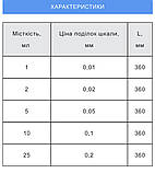 Піпетка мірна градуйована 1мл (ц.д. 0,01), фото 2