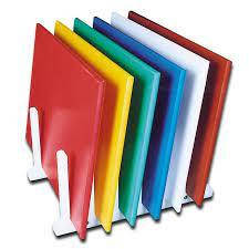 Обробні дошки