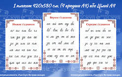 Види каліграфічних з'єднань