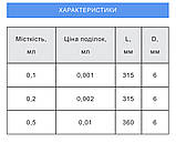 Мікропіпетка 01мл, фото 2