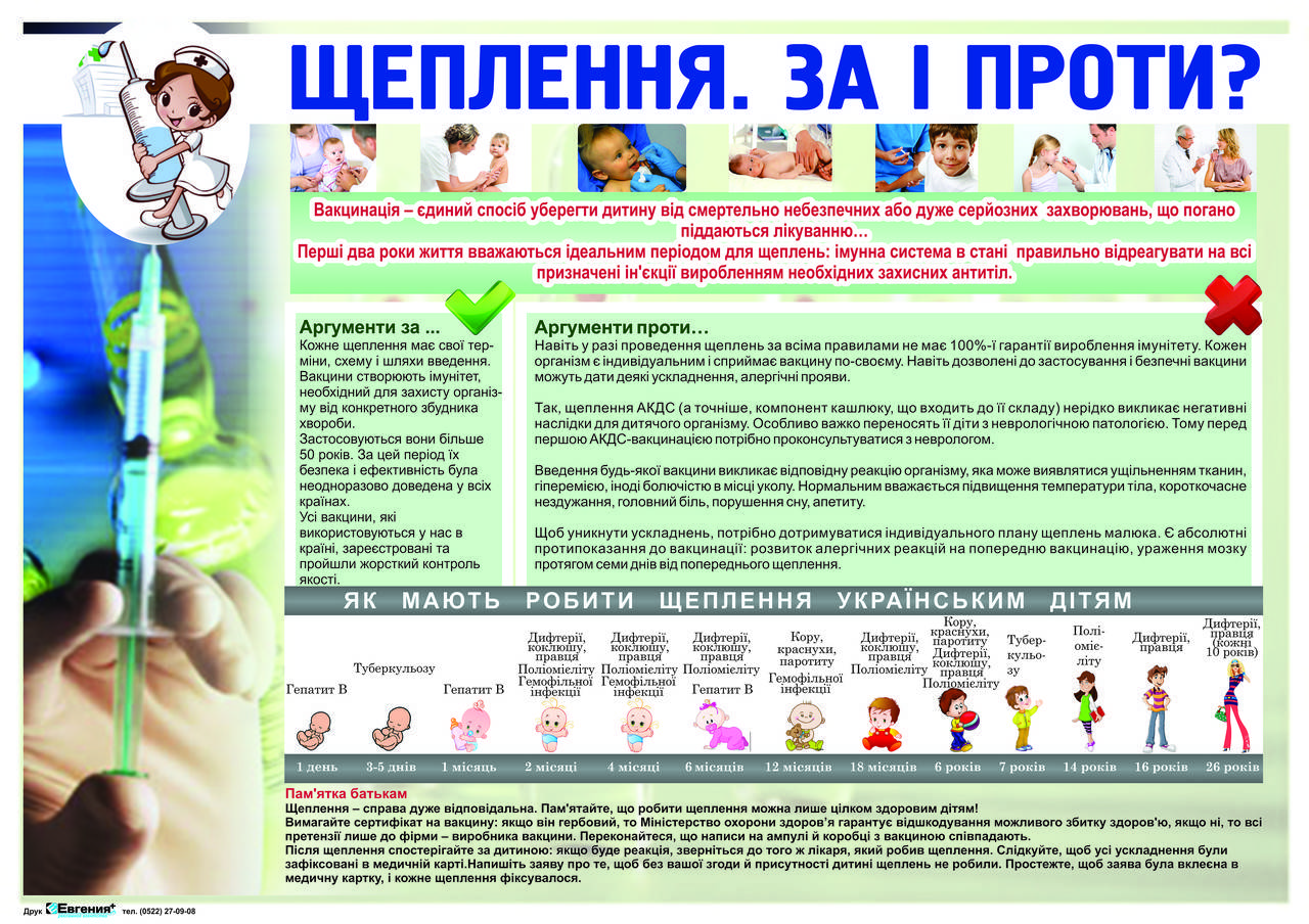 

Санбюлетень "Щеплення за і проти"