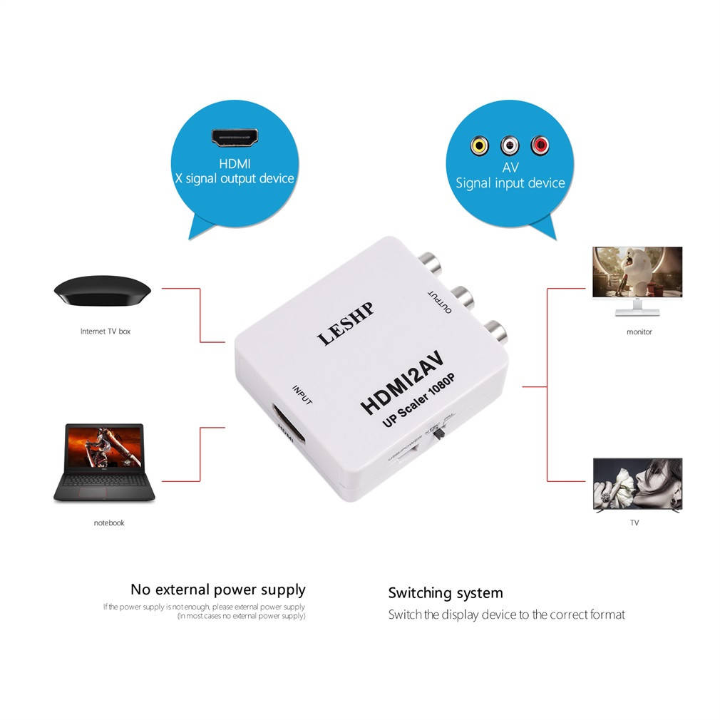 

Конвертер HDMI в AV RCA AVCVSB LR видео HD 1080P питание USB 5В, Белый