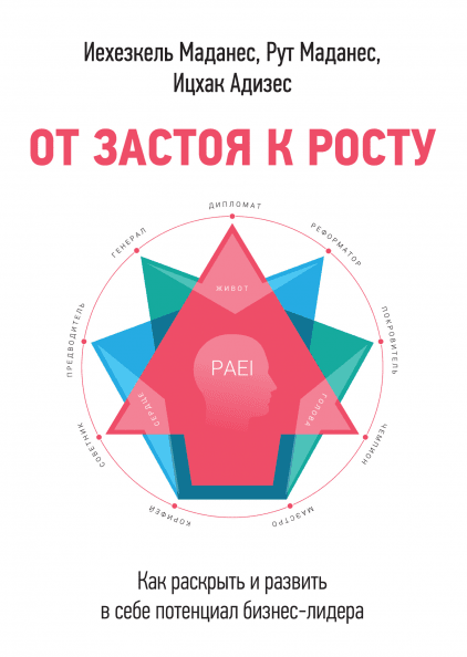 

Книга От застоя к росту. Авторы - И.Маданес, И. Адизес, Р. Маданес (МИФ)