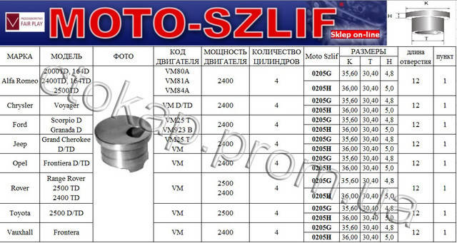 

Форкамера Moto-szlif 0205G (Вихревая предкамера) для Alfa Romeo Альфа Ромео 2,4, Chrysler Крайслер 2,4, Ford