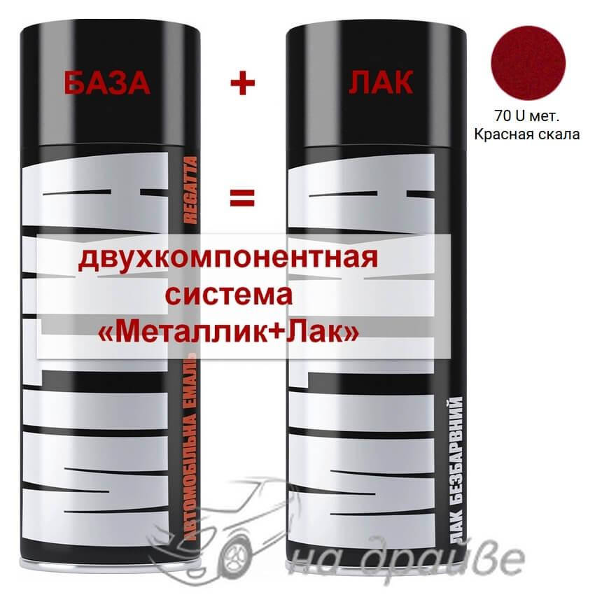 

Эмаль базовая 70 U Красная скала металлик + Лак аэрозоль 400мл Mitka, Красный