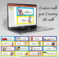 Стіна слів 2 клас