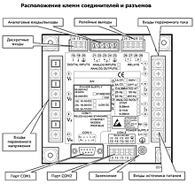 Аналізатор якості електроенергії Satec PM 175 ☎044-33-44-274 📧miroteks.info@gmail.com, фото 2