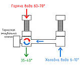 Змішувач-термостат бойлера, водонагрівача  7T SHORT Boiler Series  1/2" KVANT, фото 7