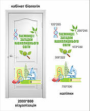 Наклейки на двері "Кабінет біології"