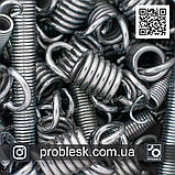 Блакитне цинкування, фото 6