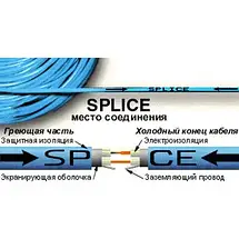 Тепла підлога Nexans TXLP/1 300 Вт (1,8-2,2 м2) одножильний нагрівальний кабель Nexans TXLP, фото 2