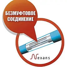 Електрична тепла підлога Nexans TXLP/1 400 Вт (2,4-2,9 м2) одножильний екранований нагрівальний кабель, фото 3