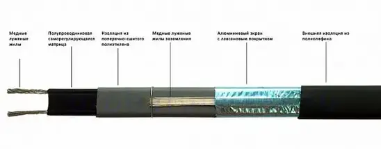 Саморегулюючий кабель Nexans Defrost Pipe 20 (20 Вт/м), обігрів труб, фото 3