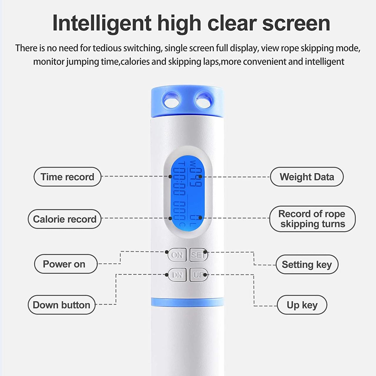 Скакалка со счетчиком прыжков 2в1 "Jump Rope" Голубой/Белый, цифровая скакалка беспроводная для похудения (NS) - фото 2 - id-p1684743812