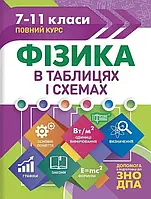 Справочник Физика в таблицах и схемах Таблицы и схемы 7-11 классы Елена Дудинова укр изд Торсинг м/п