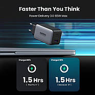 МЗП для швидкої зарядки UGREEN 65W GaN Fast Charger 2Type-C + 1USB (темно-сірий) CD244, фото 3