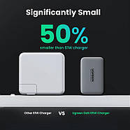 МЗП для швидкої зарядки UGREEN 65W GaN Fast Charger 2Type-C + 1USB (темно-сірий) CD244, фото 5