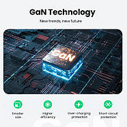 МЗП для швидкої зарядки UGREEN 65W GaN Fast Charger 2Type-C + 1USB (темно-сірий) CD244, фото 6