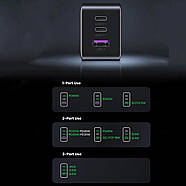 МЗП для швидкої зарядки UGREEN 65W GaN Fast Charger 2Type-C + 1USB (темно-сірий) CD244, фото 7