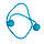 Скакалка з лічильником 2в1 "Jump Rope" Блакитний/Білий, цифрова розумна скакалка без шнура для схуднення, фото 7