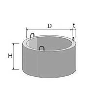 Канализационное кольцо КС-15.9