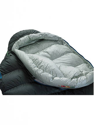 Спальний мішок-кокон трисезонний пуховий Therm-A-Rest Hyperion 0 ° C UL Bag Regular (203 см), фото 3