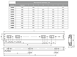 Напрямна повного висування GIFF L=250 Н=45 мм, фото 3