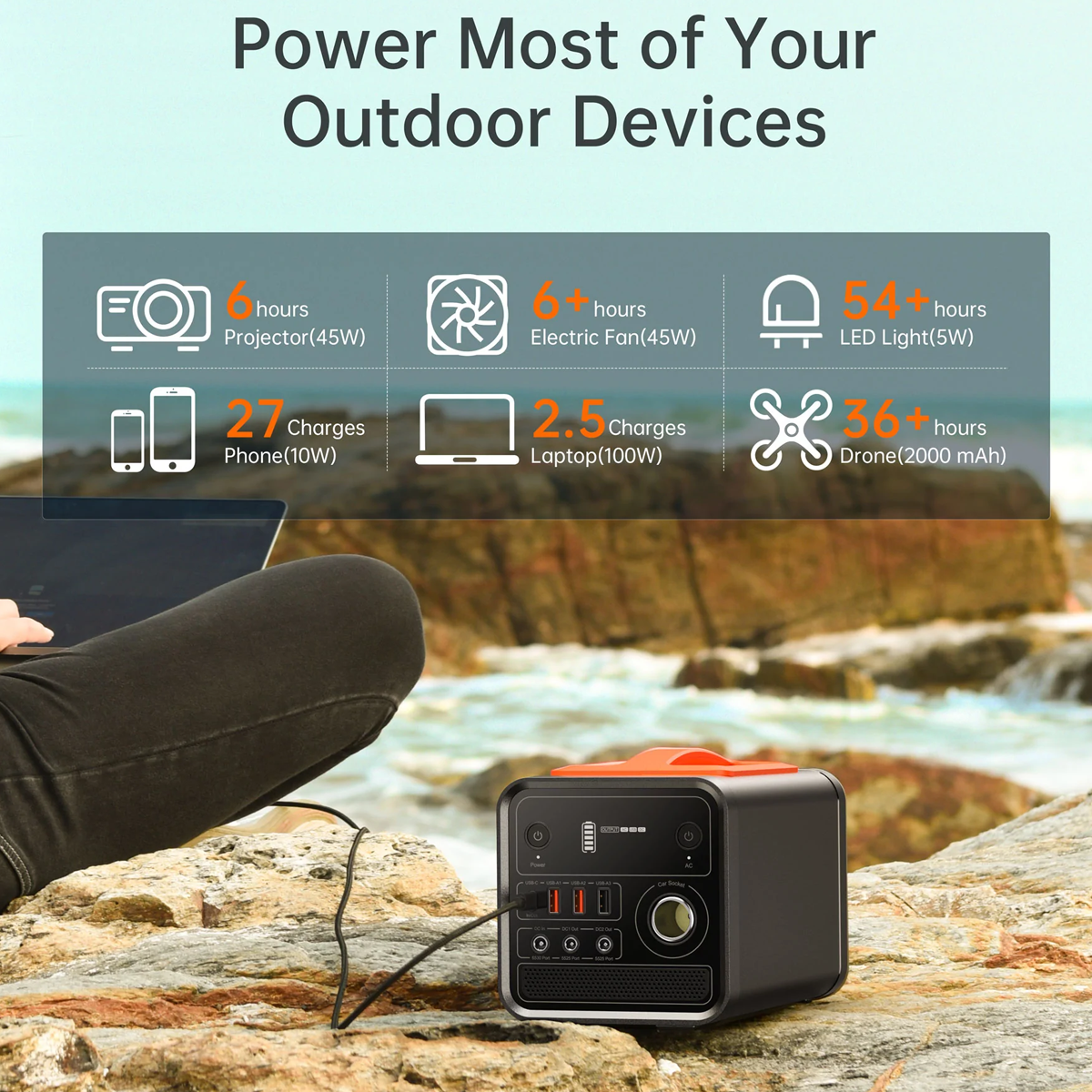 Купить Зарядная станция 83200mAh 300Wh с розеткой 220 вольт Choetech ...