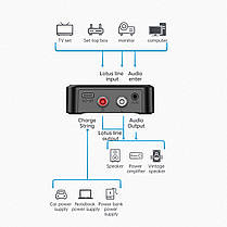 Bluetooth 5.0 Vikefon C39S аудіо приймач передавач з дисплеєм підтримка TF карт, фото 6