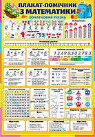 Плакат учебный, 42х62 см, украиноязычный, "Плакат-помощник по математике"