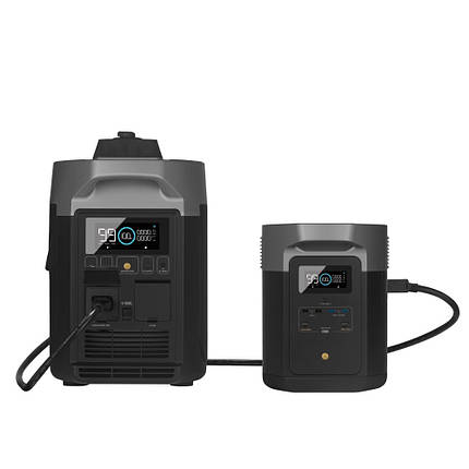 Комплект EcoFlow DELTA Max 2000 + Smart Generator BundleDM2000+Generator, фото 1