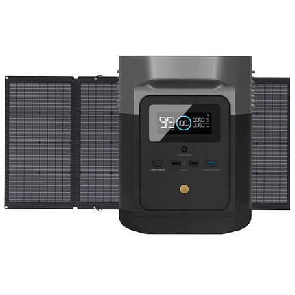 Комплект EcoFlow DELTA mini + 220W Solar Panel BundleDM+SP220W, фото 1