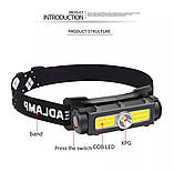 Ліхтар налобний Headlamp з червоним світлом, з магнітом, USB зарядка,, фото 6