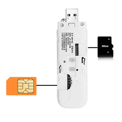 Компактний 4G інтернет-комплект (Модем ZTE MF-79(U) + Потужна Антена 42 дБ), фото 5