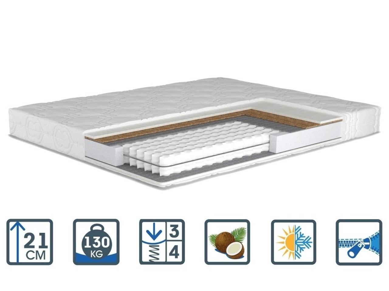 Матрац Матролюкс Софія Нью 70х190