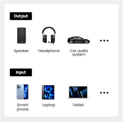 Bluetooth-адаптер Ugreen 70601 Bluetooth 5.0 автомобільний AUX з мікрофоном CM309 (Сірий), фото 2