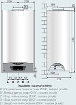 24 кВт. Котел газовий Ariston Clas X 24 CF EU (димохідний), фото 6