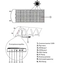 Портативна сонячна панель та зарядний пристрій 120W ALT-120 Вт, фото 4