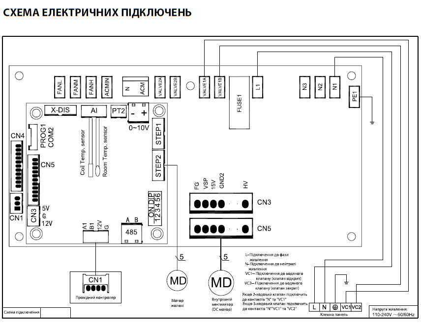 Фанкойл Altek slim 3 - фото 2 - id-p1685886888