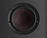DALI Phantom IW M-250, фото 6
