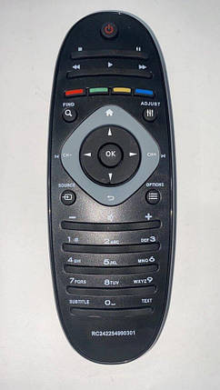 Пульт для телевізора Philips RC242254990301, фото 3