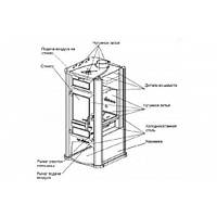 Піч - Камін Tim Sistem Diana (мускат), фото 2
