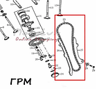 Цепь грм квадроцикла  3Х4  104 звена ATV, фото 5