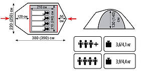 Тримісячний Triginal Camp 3 (TLT-7.06-olive) Original, фото 3