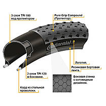 Покришка Continental Ultra Sport III — 28" | 700 x 32C, чорна, нескладана, skin, фото 3