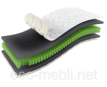 Матрац EMM Gamma Organic Sleep&Fly