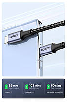 Кабель Ugreen USB Type-C — USB Type-C 5 А 100 W 70427 (Сріблястий, 1 м), фото 3