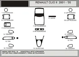 Накладки салону для Renault Clio II 1998-2005 Червоний