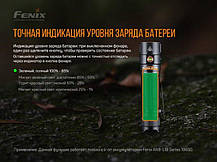 Ліхтар Fenix E28R (Luminus SST-40, 1500 люмен, 6 режимів, 1x18650, USB Type-C), комплект, фото 5
